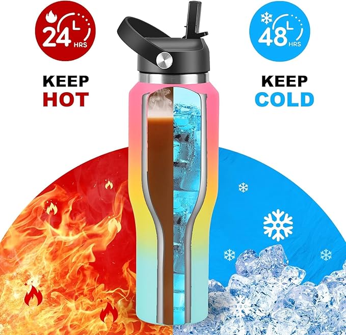 40 oz Insulated Water Bottle with Straw fit in Car Cup Holder(Cold 48 hrs, Hot 24 hrs) Drinking Bottle with Straw Lid, Spout Lid and Flex Cap Leakproof Travel Thermo Mug，Red - Yellow - Blue