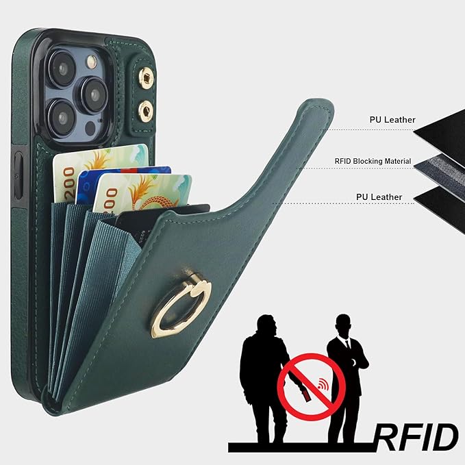Folosu Compatible with iPhone 15 Pro Case Wallet with Card Holder, 360°Rotation Finger Ring Holder Kickstand, RFID Blocking Leather Protective Double Buttons Shockproof Cover 6.1 Inch Dark Green