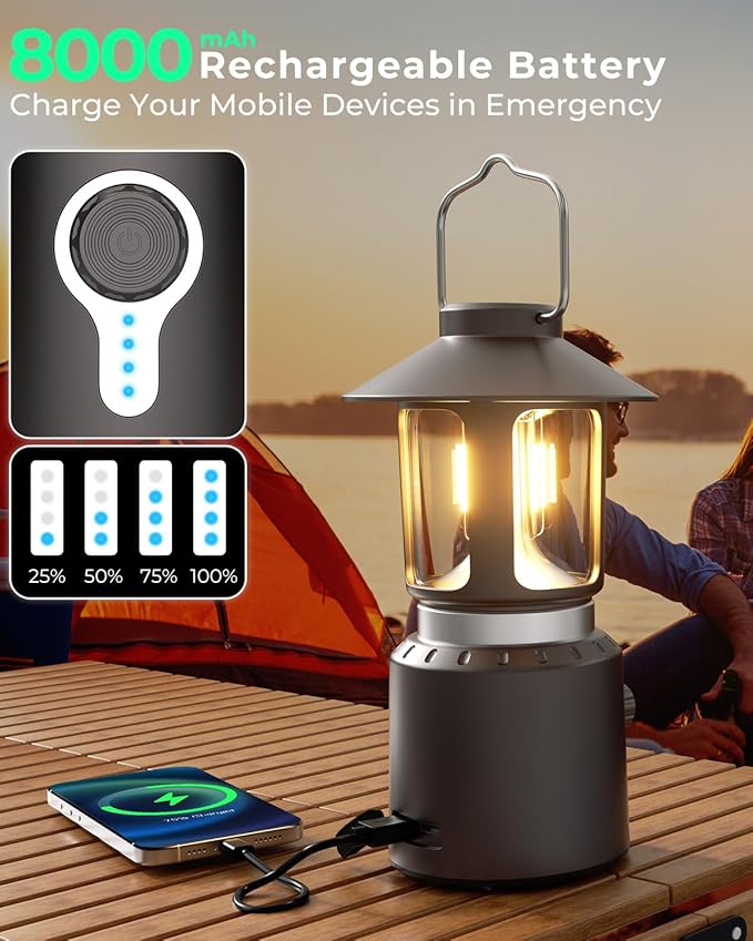 Camping Lantern Rechargeable, Telescopic Camping Light, Waterproof Retro Emergency Lights, Electric Lanterns for Power Outages, Vintage Hurricane Lamp for Tent Outdoor Patio RV Fishing