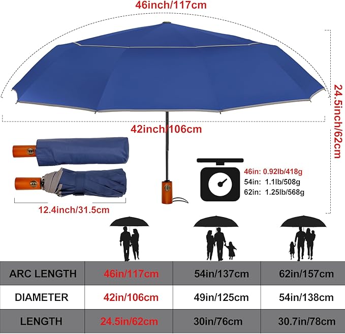 Satol Extra Large Golf Umbrella, 46/54/62 Inch Windproof 10 Ribs Vented Double Canopy Reflective Strips Automatic Open/Close Waterproof UV Protection Portable Compact Umbrella for Outdoor & Travel