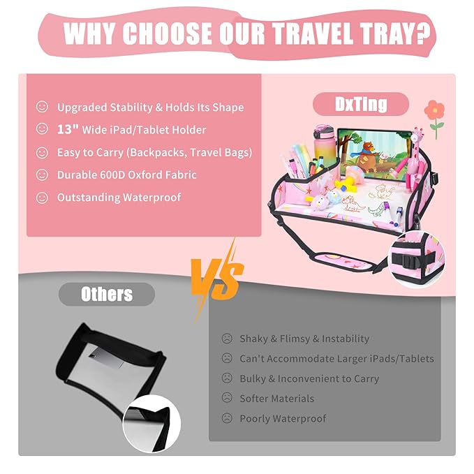Kids Travel Tray for Car Airplane - Car Seat Tray for Kids Travel, Toddler Carseat Lap Table, Road Trip Essentials, Lap Desk for Kid Roadtrip Activities, Pink Unicorn