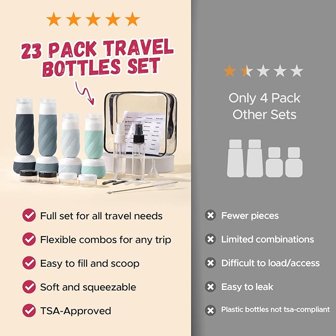 LitBear 23 Pack TSA Approved Travel Bottles for Toiletries, Leak Proof Refillable Travel Size Containers Kit with Silicone Squeezable Bottles Jars for Shampoo Lotion Conditioner, in Clear Bag, Gray