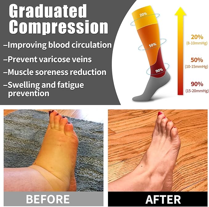 Bluemaple 6 Pack Copper Compression Socks for Women and Men Circulation-Best Support for Medical, Running,Nursing,Athletic