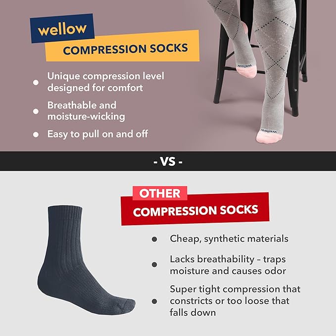 Wellow Premium Socks (Compression Socks - Regular) for Men & Women, Made with Viscose from Bamboo, Knee High, 18-25 mmHg