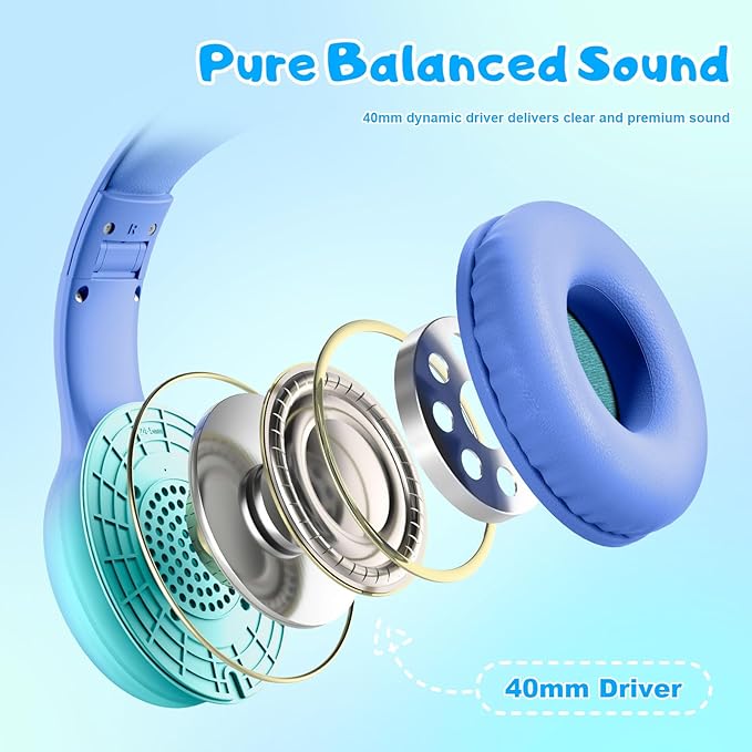 USB Type C Kids Headphones, Wired Headphones for Kids with Microphone 85/94dB Volume Limit, Stereo Sound Portable Over Ear Headphones for School/Travel/Tablet/iPad, Gradient Blue