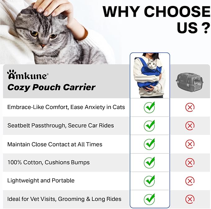 Amkune [Cozy Travel] Cat Carrier Pouch, Soft Cat Carrier for Small Cats, Kitten Carrying Bag, Restraint Bag for Nail Trimming, Vet Visits, Giving Meds, Car Travel - Klein Blue Upgrade