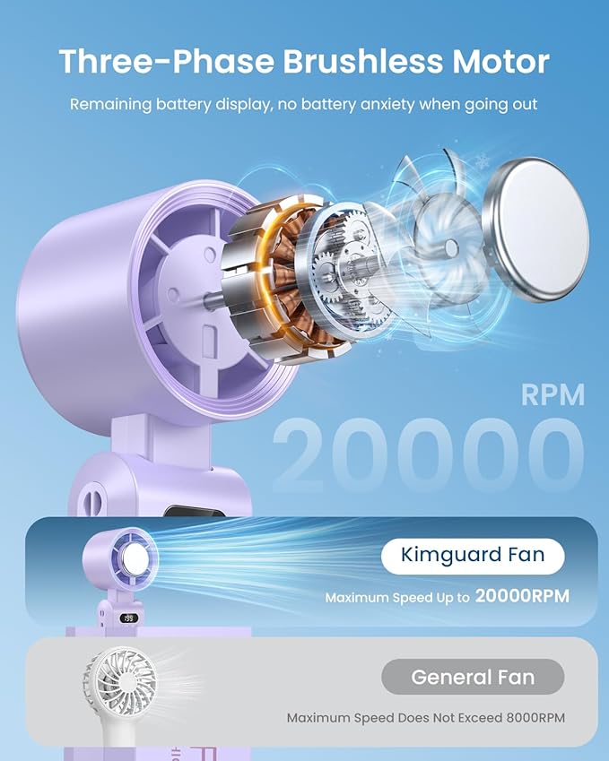 2 Pack Handheld Portable Turbo Fan with Ice Cooler, Speed (1-199) 5500mAh*2 Rechargeable Personal Fan,[20H Cooling Time] Mini Yet Powerful, Small Pocket Fans for Travel/Outdoor/Office, Purple