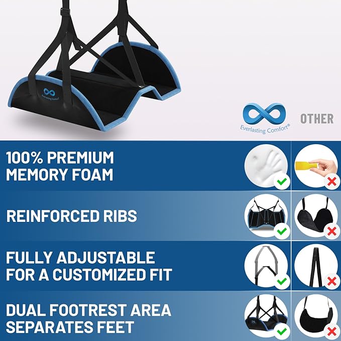 Everlasting Comfort Airplane Foot Hammock - Memory Foam Foot Rest for Plane Travel - Portable Foot Rest for Air Travel, Desk & Car - Airplane Essentials Foot Hammock for Plane Travel