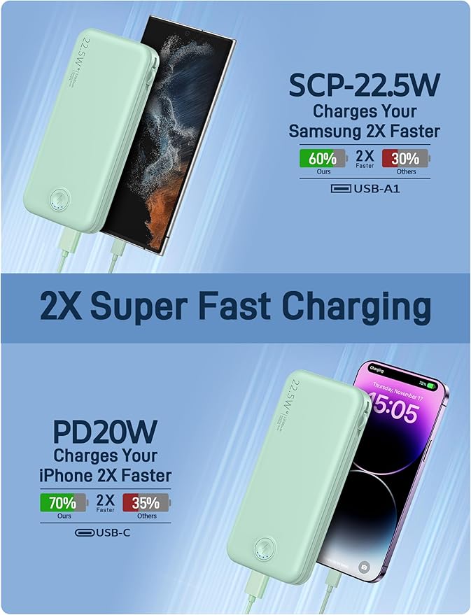 Portable Charger, 12000mAh 22.5W Fast Charging Power Bank with Built-in Cables & Wall Plug, Travel Essentials External Battery Pack, USB C Battery Phone Charger for iPhone, iPad, Samsung Green