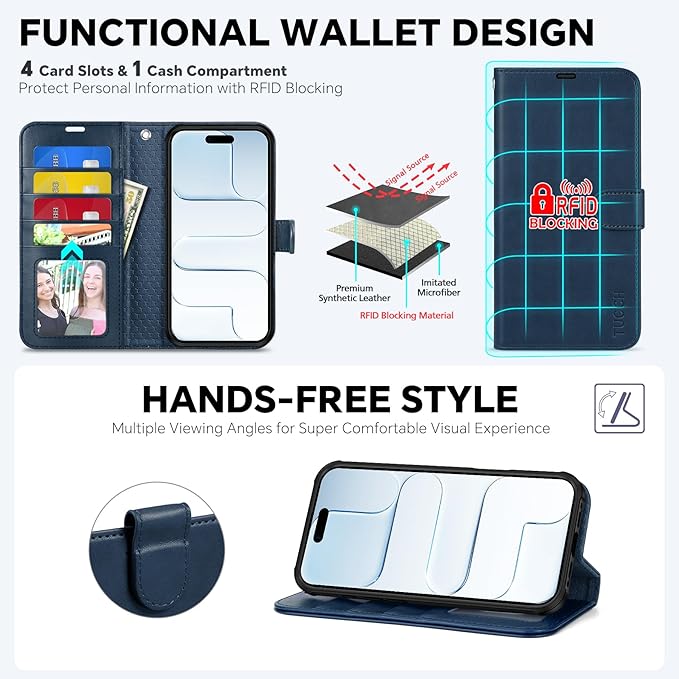 TUCCH 2-in-1 Detachable Wallet Case for iPhone Air (6.5-inch) 2025, RFID Blocking | 4 Card Holders | Wireless Charging | Wrist Strap | Kickstand | Magnetic | PU Leather Protective Cover | Dark Blue
