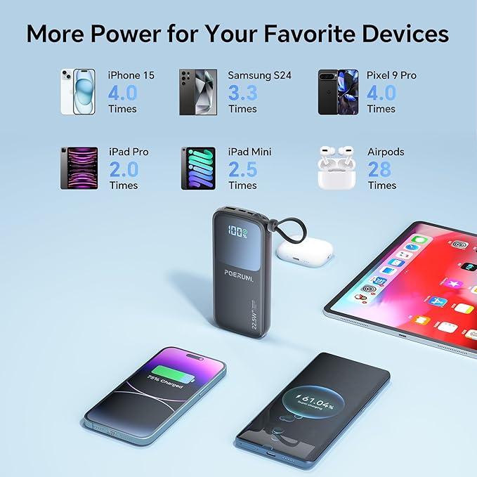 10000mAh Power Bank with a Built-in AC Wall Plug Led Display and Two Built-in Cables.USB-C Fast Charging Compatible with iPhone,Samsung,and Android Smartphones, Portable Charger with Travel.