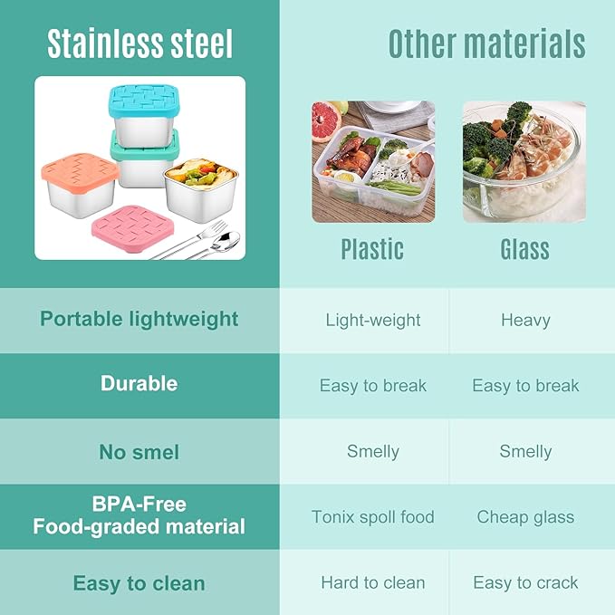 Ryrokxivi 4PC 6oz Stainless Steel Snack Containers for Kids, BPA-Free Metal Toddler Snack Containers with Silicone lids, Leakproof Reusable Lunch Containers for School, Travel, Bento, Daycare