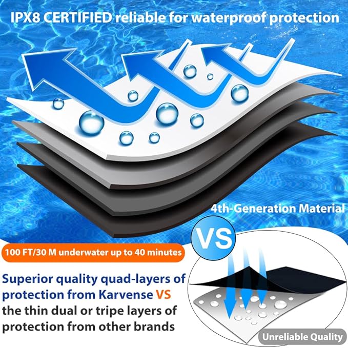 Karvense Waterproof Phone Pouch Case Floating, Waterproof Cell Phone Lanyard Bag/Holder for iPhone, Samsung Galaxy, Pixel, Universal Dry Bag for Travel, Beach, Shower, Pool, Kayaking,Snorkeling-2 Pack