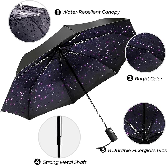 LLanxiry Compact Travel Umbrella, 44" Canopy, Automatic Open/Close Windproof Umbrella, 210T Pongee, 8-Rib Fiberglass, Travel Size Mini, Portable Rain/Sun Umbrellas UPF 50+ with Cover