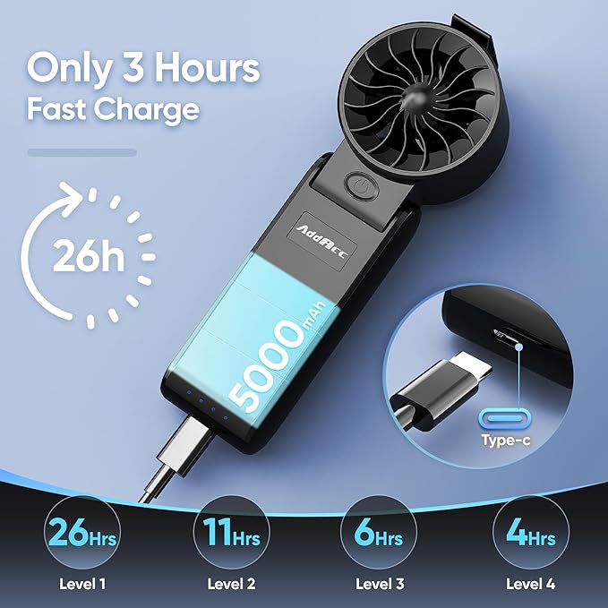 Portable Handheld Turbo Fan, 5000mAh Battery Operated, Max 26 Hrs Run, 132000 RPM High Power Motor, 3 IN 1 Rechargeable Fan with Belt Clip for Travel, Working, Outdoor, Indoor, Gift for Men