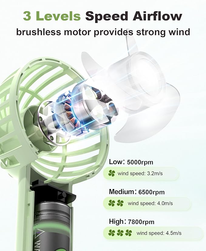 Coohea Mini Handheld Fan, Small Cute Design, 3 Powerful Speeds, USB Rechargeable Battery Operated, Portable Personal Fan with Base & Lanyard, for Eyelash Makeup Travel Beach Office Desk, Green