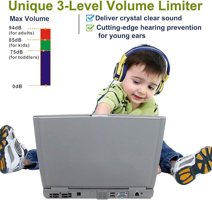 SIMOLIO Kids Headphones with Microphone, 75dB-85dB-94dB Volume Limited Children Headphone with Share Port, On-Ear Wired Headset for PC, Tablet, Airplane Travel(Yellow)