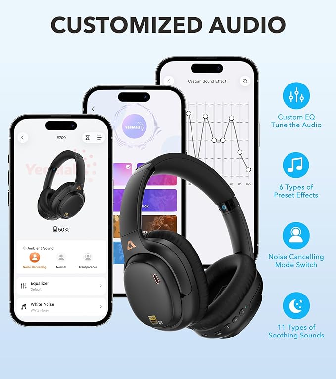 1Mii AI E700 Wireless Bluetooth Over Ear Headphones with Active Noise Cancelling, Hi-Res Audio LDAC/aptX Low Latency for Airplane Travel, AI Translation Voice Chat Custom EQ via App - Black