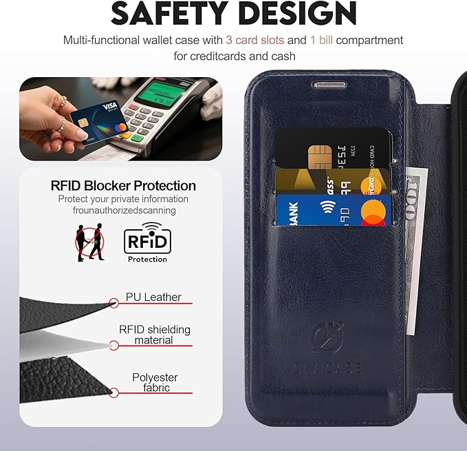 CIVICASE for iPhone 16 Pro Max Wallet Case with Stand,PU Leather Flip Credit Card Holder Slots (RFID Blocking),Compatible with Magsafe Magnetic Holder Phone Cover Women Men,Blue