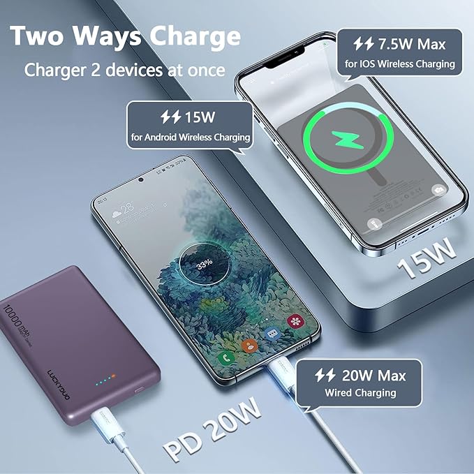 LUCKYDUO Ultra Slim 10000mAh for Magnetic Portable Charger,0.47IN Thin Wireless Magnetic Power Bank, Compact Battery Pack with PD 20W Two Way USB-C Charging,Compatible with iPhone 16/15/14/13 Series