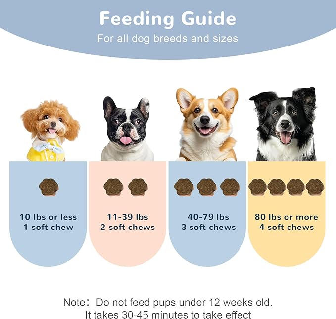 Calming Chews for Dogs, Dog Calming Chews to Help Reduce Stress, Dog Anxiety Relief Soft Chews for Fireworks, Storms, Thunder, Barking, Separation, 200 Count