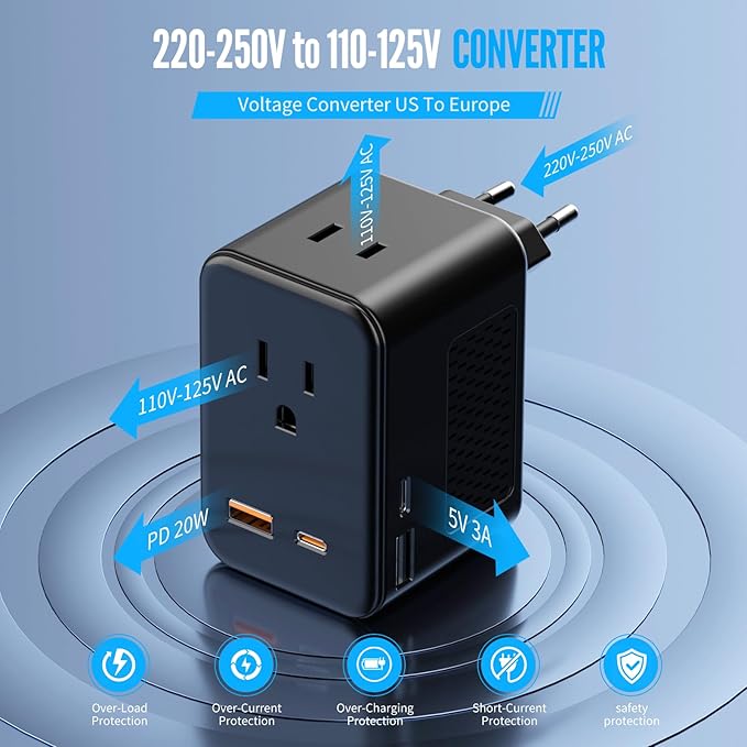 220V to 110V Voltage Converter US to Europe Travel, Adapter Plug Converter for European Travel with 20W PD & 2 USB-A & 2 USB-C Port, European Power Converter Combo USA to Spain Italy France (Black)