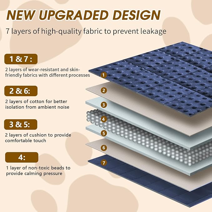 yescool Weighted Blanket for Dogs, 5 lb Thunder Blankets Shirt for Dogs, 36 x 48 inch Medium Puppy Blanket for 45-65lb, Weighted Pet Blankets for Thunderstorms, Fireworks and Construction Noise, Navy