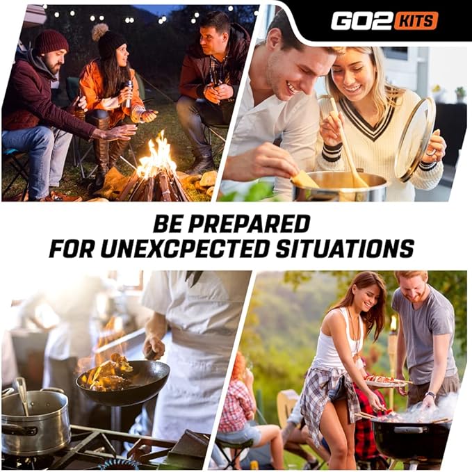 Advanced Burn Kit, Comprehensive Burn First Aid Kit with Dressings, Burn Cream & Gauze, Portable First Aid Kit for Home, Office, Car & Travel, 5-Pack (BK33)