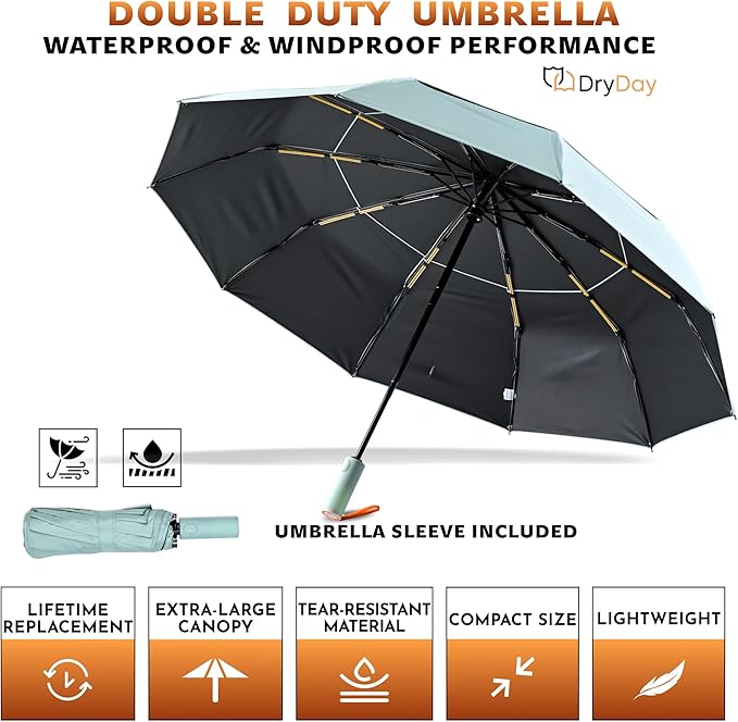 DryDay Travel Umbrellas for Rain - Large Windproof Double Canopy Umbrella, 10 Durable Ribs, Strong Frame, Auto Open Close Ergonomic Handle, Compact Waterproof Umbrella for Women & Men