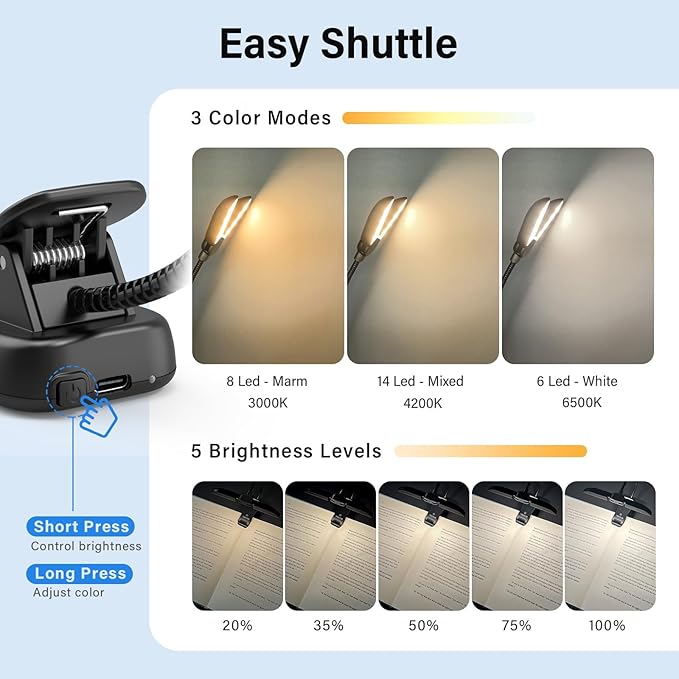 Vekkia 14 LED Rechargeable Book Light for Reading at Night, Eye-Care Reading Light for Books in Bed, 180° Adjustable, Clip on Lamp, 3 Color Temperatures, Lightweight, Present for Reader