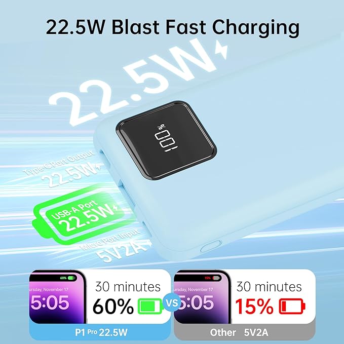 Portable Charger built-in Cables,Super fast charging Power Bank with Cords Wires,Slim 10000mAh Travel Battery Pack 4 Outputs 2 Inputs 3A Fast Charging compatible with IPhone Samsung Android (Blue)