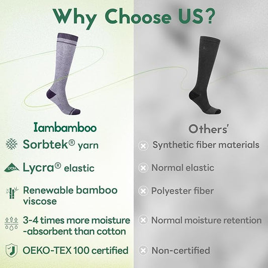 Iambamboo Compression Socks Women & Men, 15-20 mmHg Bamboo Viscose Knee High Soft Support for Flying Travel Daily