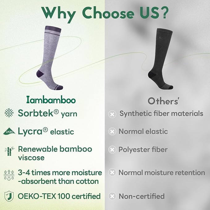 Iambamboo Compression Socks Women & Men, 15-20 mmHg Bamboo Viscose Knee High Soft Support for Flying Travel Daily