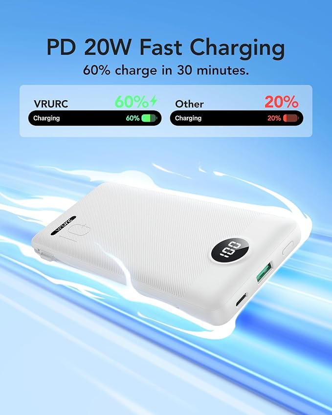 VRURC Portable Charger with Wall Plug, 10000mAh PD 20W Fast Charging Slim Portable Charger Built in Cables,Power Bank with Cords,USB C Portable Phone Charger Travel Accessories -White(1 Pack)