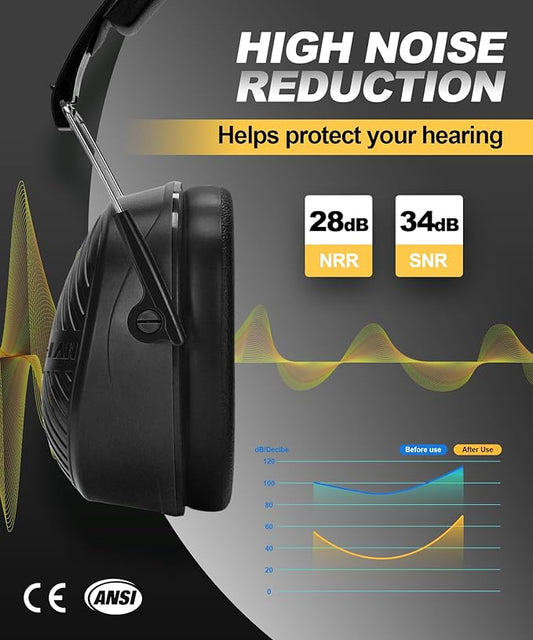ZOHAN 019 Noise Cancelling Headphones for Adult - NRR 28dB Hearing Protection Ear Muffs for Working, Shooting, Mowing, Autism, Construction