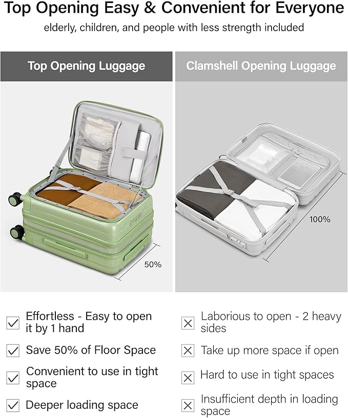 Hanke 20 Inch Expandable Carry On Luggage Airline Approved Top Opening Hard Shell Suitcases with Wheels Lightweight Travel Luggage Carry On Suitcase for Woman Men-Bamboo Green