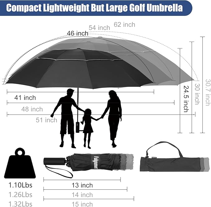 62/54/46 Inch Umbrellas for Rain Large Travel Compact Golf Umbrella Inverted Windproof Double Canopy 10 Ribs Automatic Open/Close UPF50+ Sun UV Protection