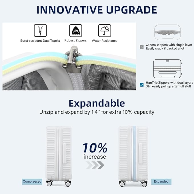Hard Shell Suitcases Expandable Travel Luggage Sets 2 Piece, Carry on and Check in Luggage Lightweight Suitcase Set 2 Piece with Wheels Cup Holder Charger Built in (White, 20/28)