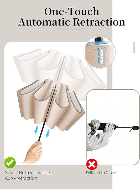 Seniny Electric Travel Umbrella with Intelligent Open Close, Rechargeable Umbrellas for Rain Windproof, Automatic Portable & Compact Umbrella with Reflective Stripe