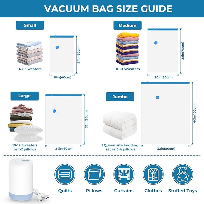 Vacuum Bags for Travel with Portable Electric Pump, 8 Pack Vacuum Seal Bags for Luggage and Suitcase Compression, Space Saver Vacuum Storage Bags for Clothes and Clothing Travel