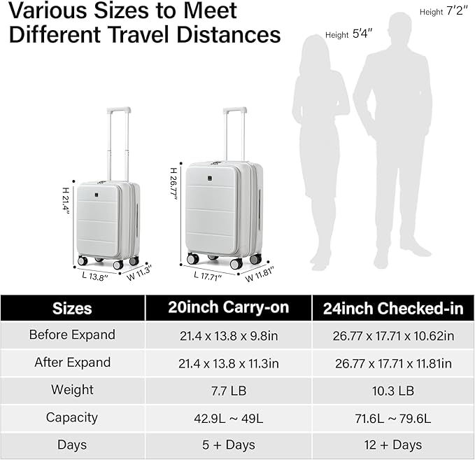 MILADA Expandable Carry On Luggage with Spinner Wheels PC Hard Shell Suitcases 20 Inch Top Opening Travel Suitcase with Wheels TSA Approved Luggage Trunk Rolling Carry-On, White