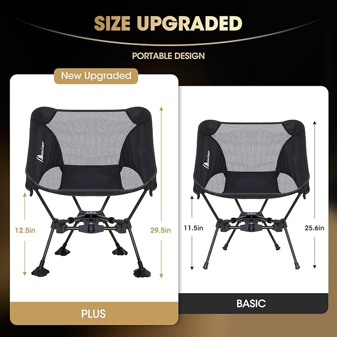 MOON LENCE Portable Camping Chair Backpacking Chair - The 4th Generation Ultralight Folding Chair - Compact, Lightweight Foldable Chairs for Hiking Mountaineering, Beach