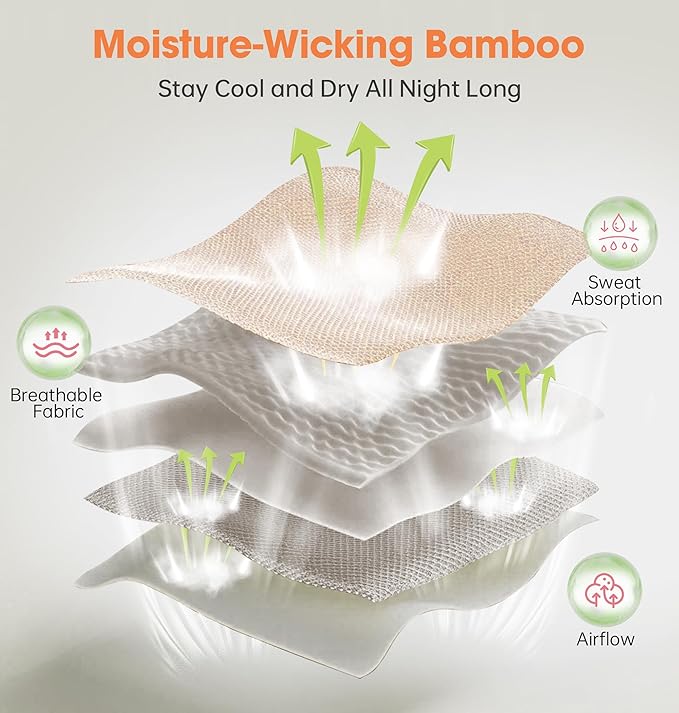 Sleep Mask with Headphones Bluetooth 5.4，LC-dolida 2025 New 3D Bluetooth Sleep Mask Headphones with Soft Bamboo Cotton for Side Sleepers Women Men, Sustainable Luxury for Better Sleep