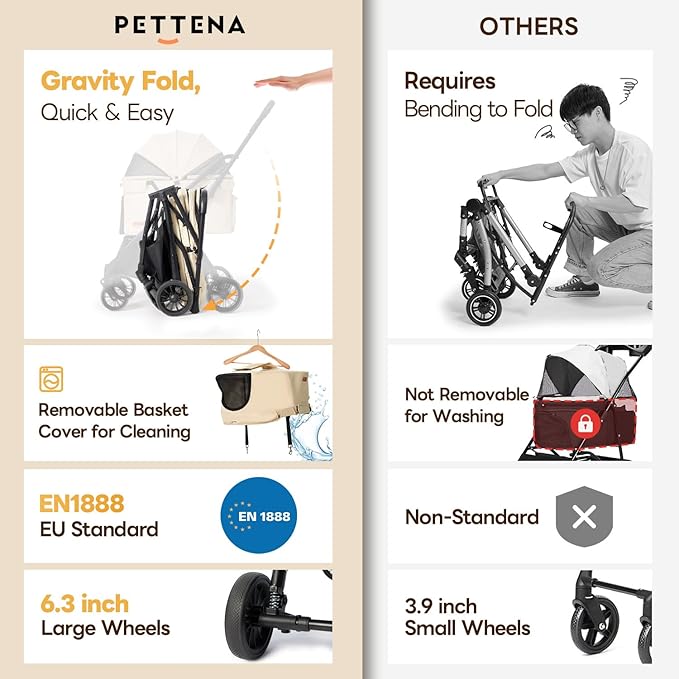 PETTENA Foldable Pet Stroller,4 Wheels Pet Strolling Cart for Small Dogs Cats up to 44 Lbs, Pet Travel Carrier Strolling Cart with Storage Basket, Portable Dog Cat Stroller with Breathable Mesh, Khaki