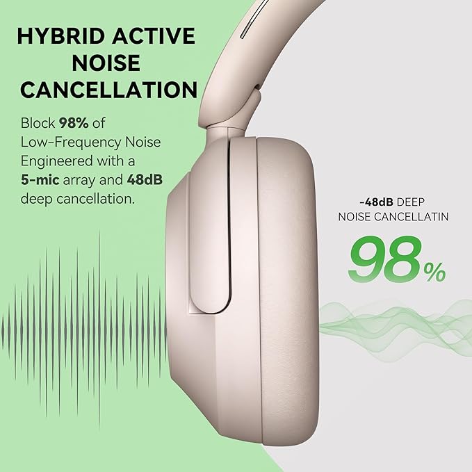 OneOdio Focus A6 Hybrid Active Noise Cancelling Headphones, 75H Playtime, LDAC Hi-Res Lossless Audio, Bluetooth 6.0, Dual Mic ENC Call, Support Wired ANC via USB-C, Wireless Over Ear Headphones