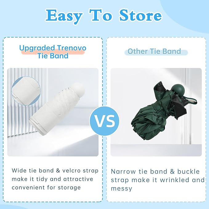 Compact Travel Umbrella, Small Pocket Mini Umbrella for Purse Wallet, UV Sun Rain Umbrellas for Backpack, Portable Folding Umbrellas for Women Kids