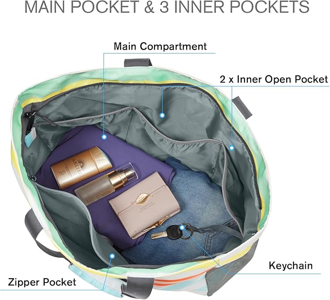 G4Free Beach Bag, Waterproof Sandproof Beach Tote Bag, Large Capacity Foldable for Women