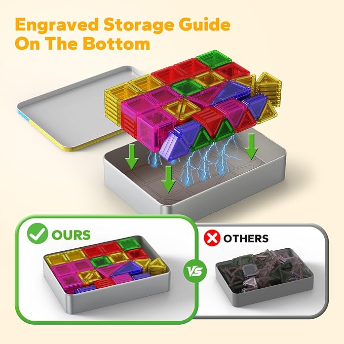 112PCS Mini Magnetic Tiles for Kids, Magnetic Tiles Travel Set with Iron Box, Portable Construction Toys STEM Educational Building Set for Kids Ages 4-8 Toddlers, Boys & Girls Birthday New Year Gift