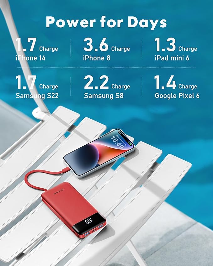 Charmast Portable Charger with Built in Cables, Power Bank with Cords Wires, Slim 10000mAh Travel Battery Pack 6 Outputs 3 Inputs 3A Fast Charging for Samsung Google Pixel LG Moto iPhone iPad