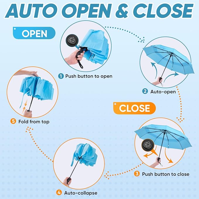 PTEROMY Windproof Compact Travel Umbrellas for Rain and Sun, Withstands 85MPH Winds Auto Open Close Folding Umbrella with Ergonomic Handle, Quick Dry Canopy for Commuting or Backpack